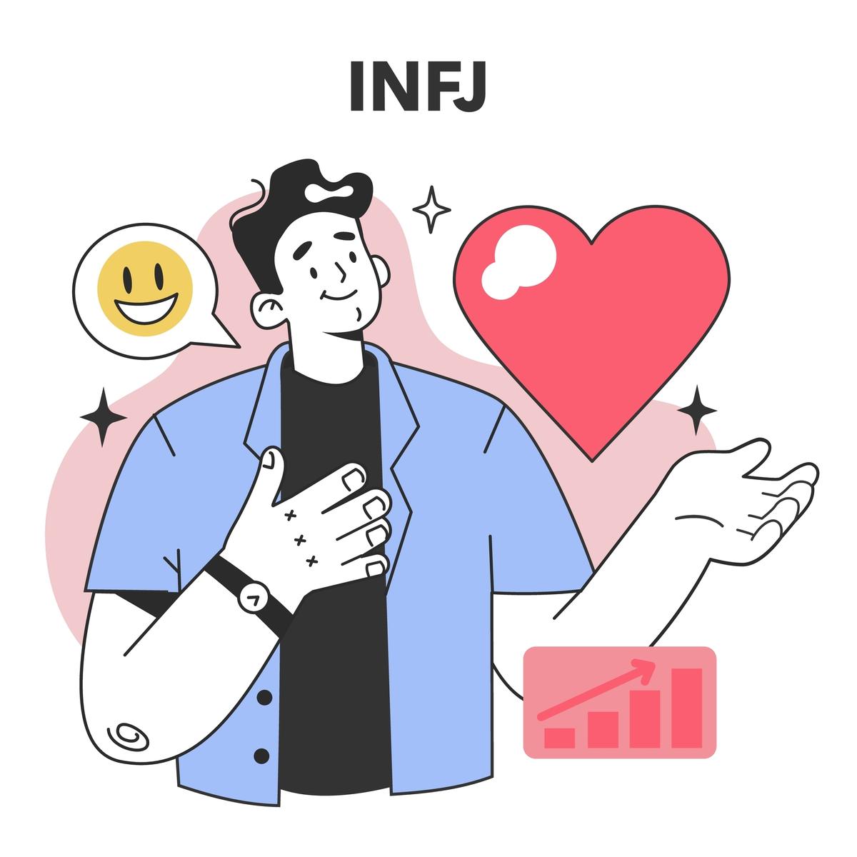 INFJ những người tạo nên những kết nối tình cảm mật thiết